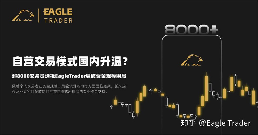 正规贵金属交易平